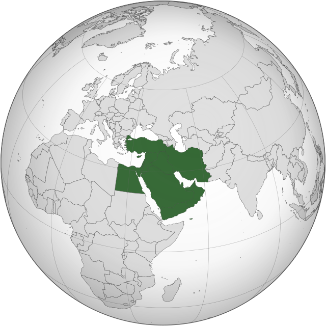 MENA Countries